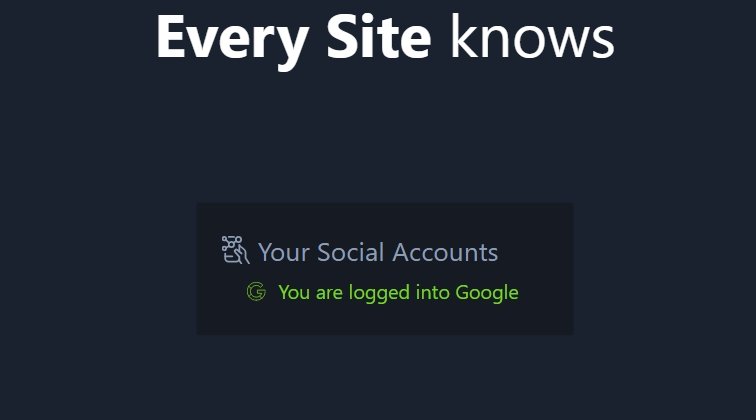 Every Site Knows