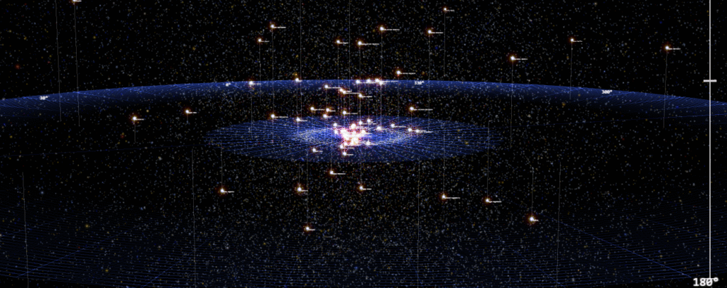 100,000 Stars