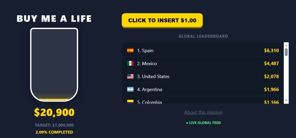 BUY ME A LIFE